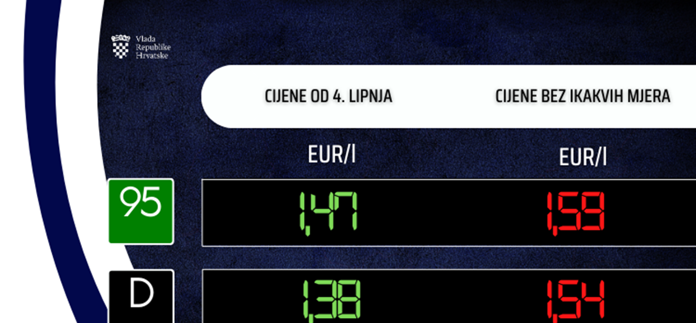 Od utorka nove cijene goriva