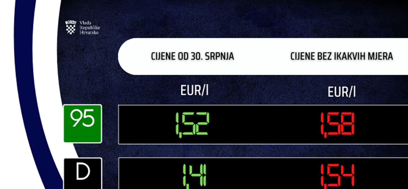 Od utorka niže cijene goriva