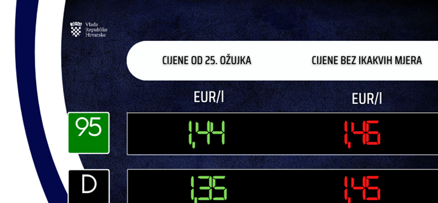 Od utorka niže cijene goriva