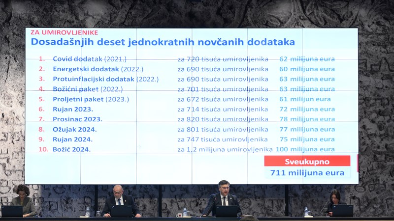 8. paket mjera: Cijene struje i plina ostaju iste, ide i isplata jednokratne potpore umirovljenicima