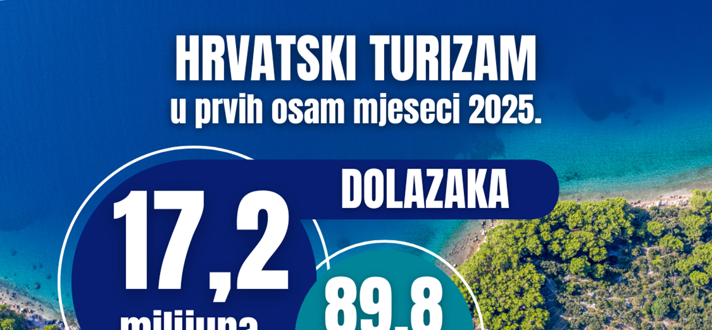 Glavina i Staničić: Turizam u osam mjeseci u fizičkom i financijskom plusu