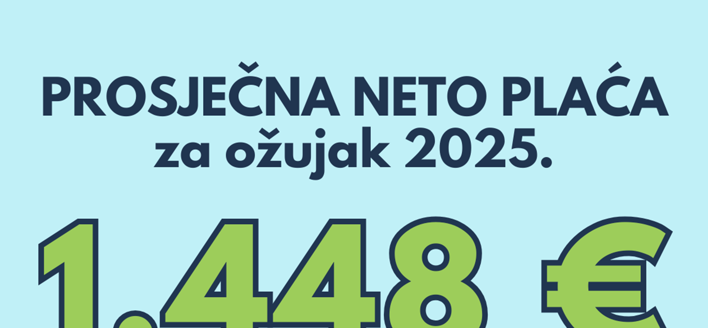 Prosječna neto plaća za ožujak 1.448 eura, Vlada nastavlja poticati rast plaća i jačati životni standard građana
