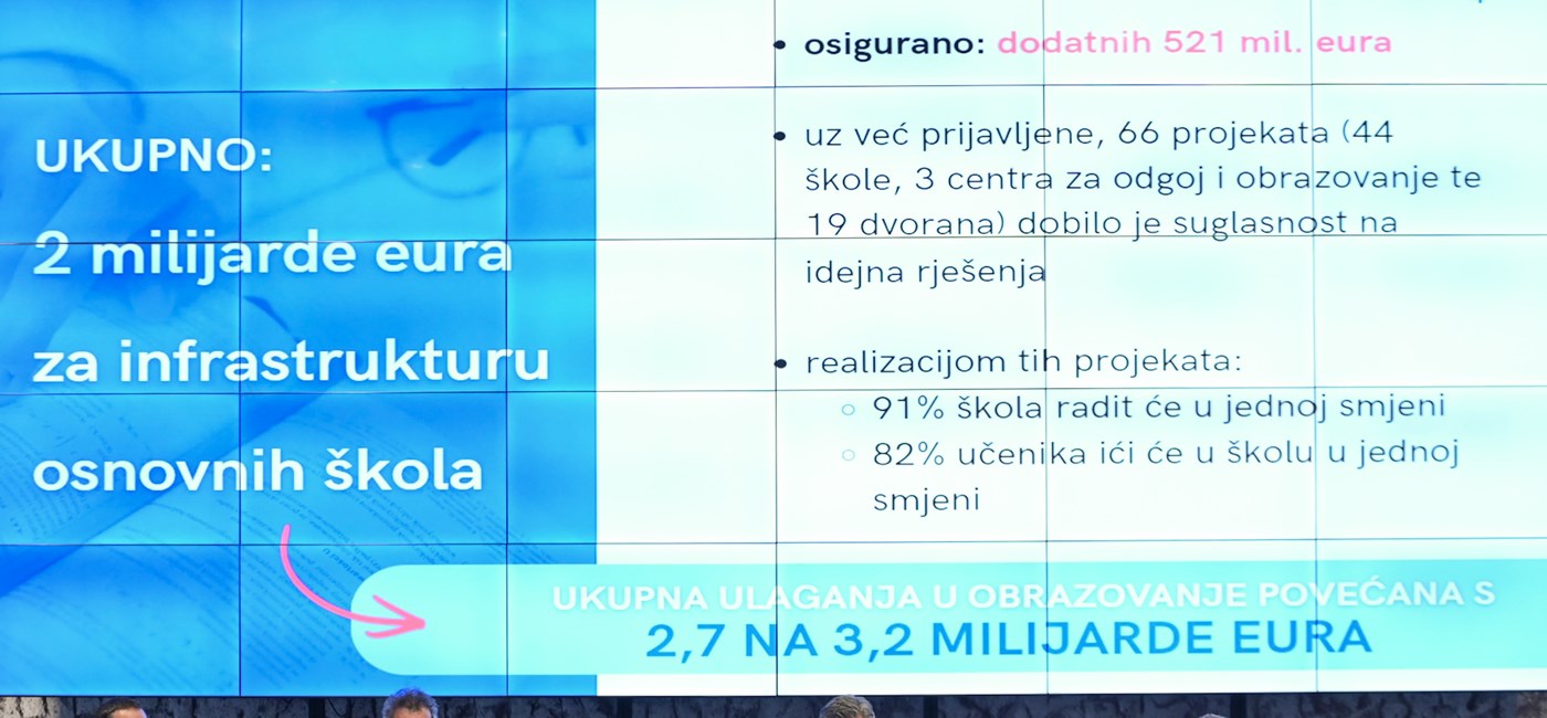 Do kraja desetljeća nastavom u jednoj smjeni obuhvatit ćemo 91 posto škola i 84 posto učenika 