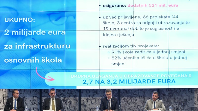 Do kraja desetljeća nastavom u jednoj smjeni obuhvatit ćemo 91 posto škola i 84 posto učenika  