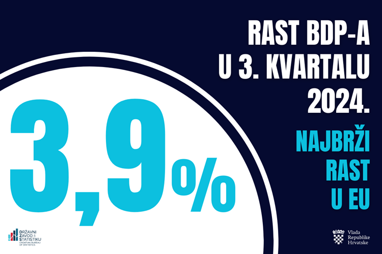 Slika /Vijesti/2024/Studeni/27_studenoga/BDP_3Q_web.png